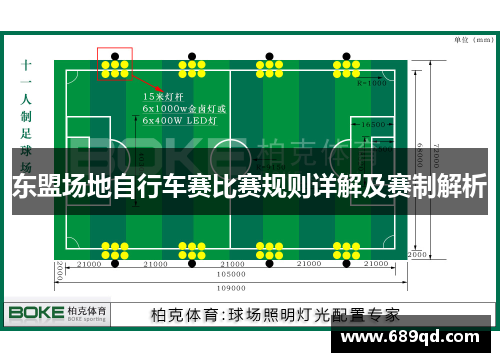 东盟场地自行车赛比赛规则详解及赛制解析