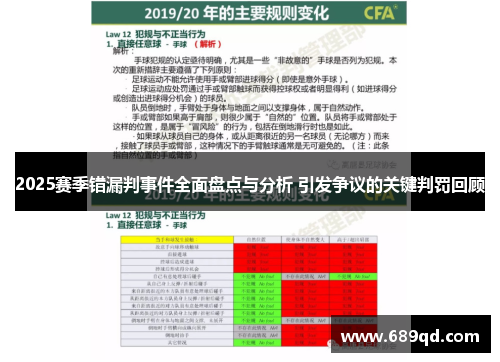 2025赛季错漏判事件全面盘点与分析 引发争议的关键判罚回顾 2025赛季错漏判事件全面盘点与分析 引发争议的关键判罚回顾