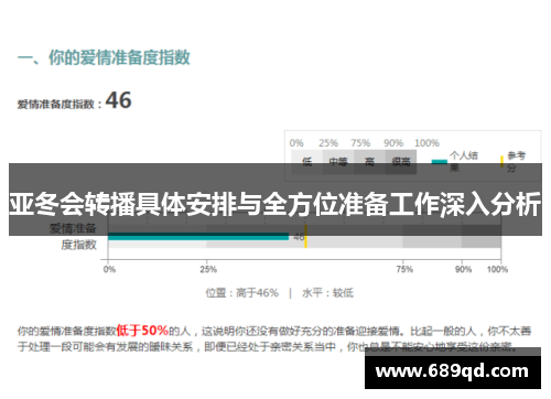 亚冬会转播具体安排与全方位准备工作深入分析 亚冬会转播具体安排与全方位准备工作深入分析