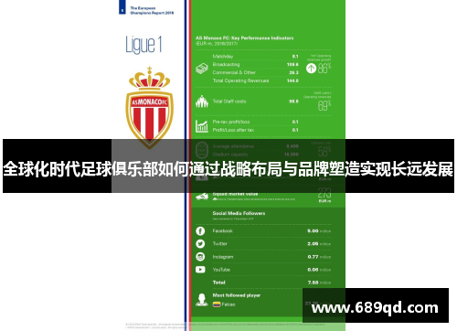 全球化时代足球俱乐部如何通过战略布局与品牌塑造实现长远发展 全球化时代足球俱乐部如何通过战略布局与品牌塑造实现长远发展