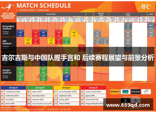 吉尔吉斯与中国队握手言和 后续赛程展望与前景分析 吉尔吉斯与中国队握手言和 后续赛程展望与前景分析