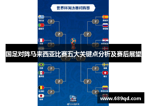 国足对阵马来西亚比赛五大关键点分析及赛后展望