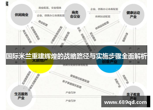 国际米兰重建辉煌的战略路径与实施步骤全面解析 国际米兰重建辉煌的战略路径与实施步骤全面解析
