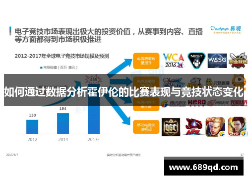 如何通过数据分析霍伊伦的比赛表现与竞技状态变化