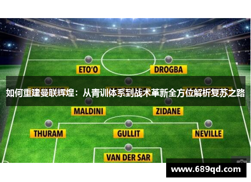 如何重建曼联辉煌：从青训体系到战术革新全方位解析复苏之路